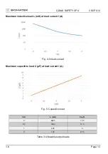 Предварительный просмотр 13 страницы SIGMATEK C-DIAS CSCP 012 Manual