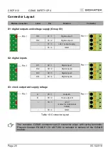 Предварительный просмотр 20 страницы SIGMATEK C-DIAS CSCP 012 Manual