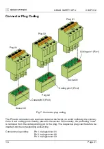 Предварительный просмотр 21 страницы SIGMATEK C-DIAS CSCP 012 Manual