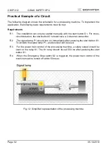 Предварительный просмотр 32 страницы SIGMATEK C-DIAS CSCP 012 Manual