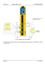 Предварительный просмотр 34 страницы SIGMATEK C-DIAS CSCP 012 Manual