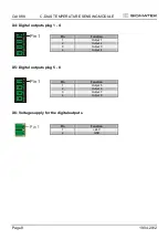 Предварительный просмотр 8 страницы SIGMATEK C-DIAS Series Manual