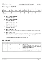 Предварительный просмотр 17 страницы SIGMATEK C-DIAS Technical Data Manual