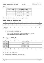 Предварительный просмотр 20 страницы SIGMATEK C-DIAS Technical Data Manual