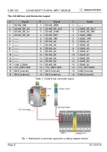 Предварительный просмотр 6 страницы SIGMATEK CSDI 162 Manual