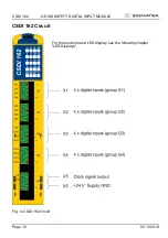 Предварительный просмотр 16 страницы SIGMATEK CSDI 162 Manual