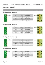 Предварительный просмотр 18 страницы SIGMATEK CSDI 162 Manual