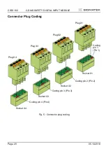 Предварительный просмотр 20 страницы SIGMATEK CSDI 162 Manual