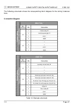 Предварительный просмотр 27 страницы SIGMATEK CSDI 162 Manual