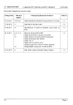 Preview for 1 page of SIGMATEK CSTO 082 Manual