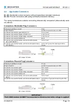 Preview for 21 page of SIGMATEK DC 061-1 Manual