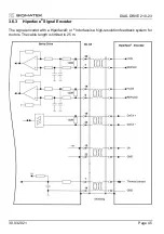 Предварительный просмотр 45 страницы SIGMATEK DIAS-DRIVE 210-23 Manual