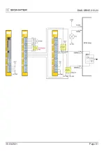 Предварительный просмотр 81 страницы SIGMATEK DIAS-DRIVE 210-23 Manual