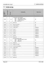 Предварительный просмотр 82 страницы SIGMATEK DIAS-DRIVE 210-23 Manual