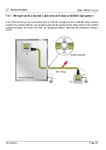 Предварительный просмотр 87 страницы SIGMATEK DIAS-DRIVE 210-23 Manual