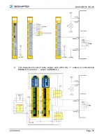 Предварительный просмотр 81 страницы SIGMATEK DIAS-Drive 335-23 Manual