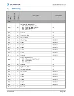 Предварительный просмотр 83 страницы SIGMATEK DIAS-Drive 335-23 Manual