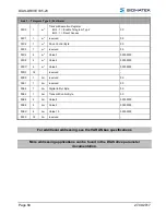 Предварительный просмотр 86 страницы SIGMATEK DIAS-Drive 335-23 Manual