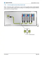 Предварительный просмотр 91 страницы SIGMATEK DIAS-Drive 335-23 Manual