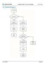 Предварительный просмотр 25 страницы SIGMATEK ETT 7321 Operating Manual