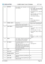 Предварительный просмотр 27 страницы SIGMATEK ETT 7321 Operating Manual