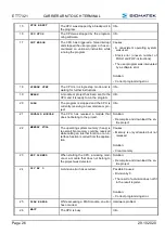 Предварительный просмотр 28 страницы SIGMATEK ETT 7321 Operating Manual