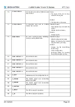 Предварительный просмотр 31 страницы SIGMATEK ETT 7321 Operating Manual