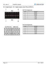 Preview for 14 page of SIGMATEK ETV 0833-3 Operating Manual