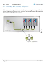 Предварительный просмотр 38 страницы SIGMATEK ETV 0833-3 Operating Manual