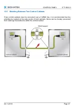 Предварительный просмотр 39 страницы SIGMATEK ETV 0833-3 Operating Manual