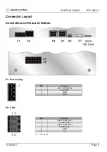 Предварительный просмотр 9 страницы SIGMATEK ETV 0853-3 Manual