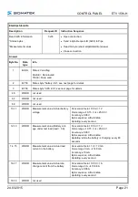 Предварительный просмотр 23 страницы SIGMATEK ETV 1591-H Manual