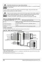 Preview for 12 page of SIGMATEK FDD 3054.00270 Step-By-Step Manual