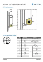 Preview for 28 page of SIGMATEK HGT 1053 Operating Manual