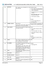 Preview for 43 page of SIGMATEK HGW 1033-3 Technical Manual