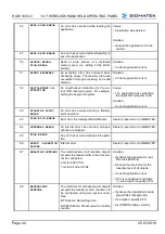 Preview for 46 page of SIGMATEK HGW 1033-3 Technical Manual