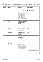 Предварительный просмотр 49 страницы SIGMATEK HGW 1033 Operating Manual