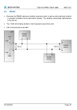 Preview for 27 page of SIGMATEK HZS 7321 Technical Manual