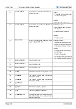 Preview for 38 page of SIGMATEK HZS 7321 Technical Manual