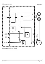 Предварительный просмотр 15 страницы SIGMATEK MDD 111-1 Manual