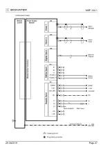 Предварительный просмотр 27 страницы SIGMATEK MDD 111-1 Manual