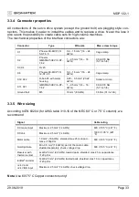 Предварительный просмотр 33 страницы SIGMATEK MDD 111-1 Manual