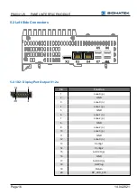 Preview for 18 page of SIGMATEK PIM 041-W Operating Manual