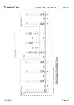 Preview for 17 page of SIGMATEK S-DIAS DC Motor Module Technical Manual