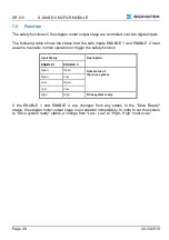 Preview for 30 page of SIGMATEK S-DIAS DC Motor Module Technical Manual