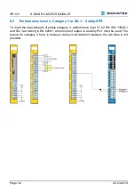 Preview for 34 page of SIGMATEK S-DIAS DC Motor Module Technical Manual