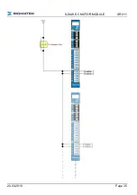 Preview for 37 page of SIGMATEK S-DIAS DC Motor Module Technical Manual