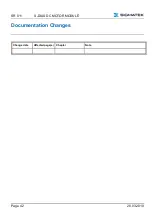 Preview for 44 page of SIGMATEK S-DIAS DC Motor Module Technical Manual