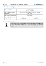 Preview for 14 page of SIGMATEK S-DIAS EC 121 Operating Manual