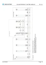 Preview for 15 page of SIGMATEK S-DIAS EC 121 Operating Manual